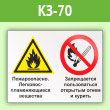 Знак «Пожароопасно - легковоспламеняющиеся вещества. Запрещается пользоваться открытым огнем и курить», КЗ-70 (пленка, 600х400 мм)